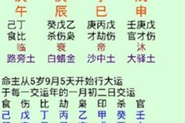 八字匹配婚姻免费—八字婚配 免费