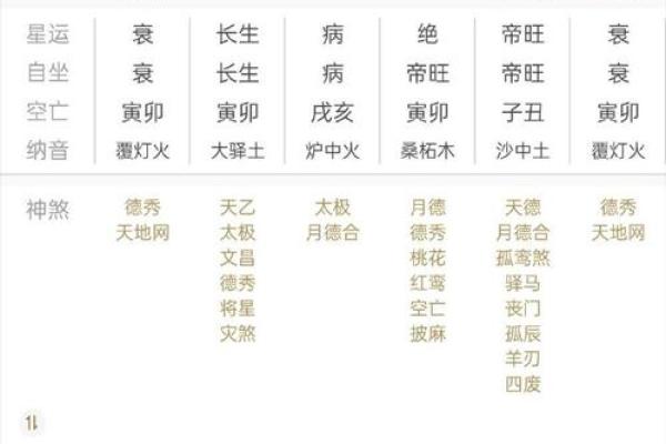 八字合婚测算(八字合婚测算网)