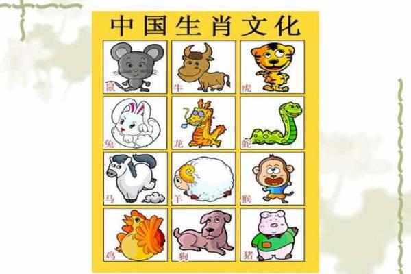 南北通商解一生肖;南北通商的生肖