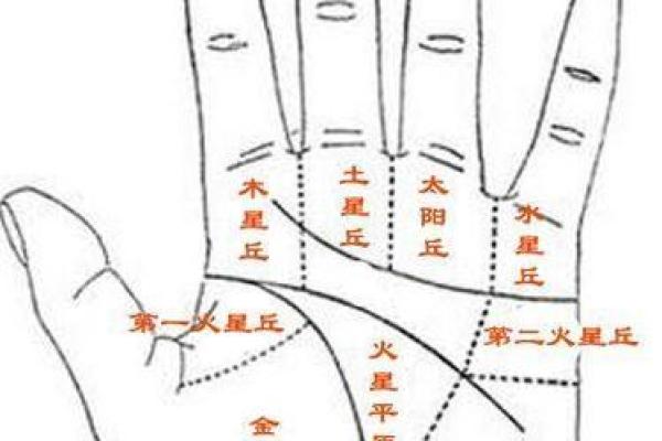 测八字合不合免费,免费测八字婚姻合不合