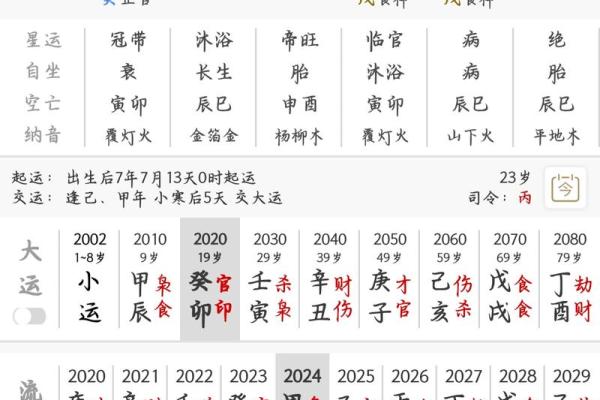 算姻缘最准的免费(免费算男女八字合婚)