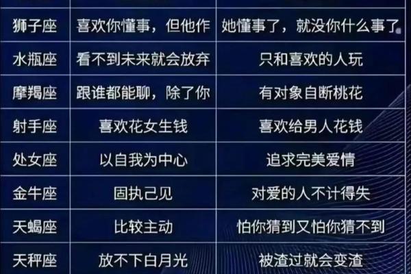 双子座为什么怕双鱼座,双子座为什么最怕双鱼座