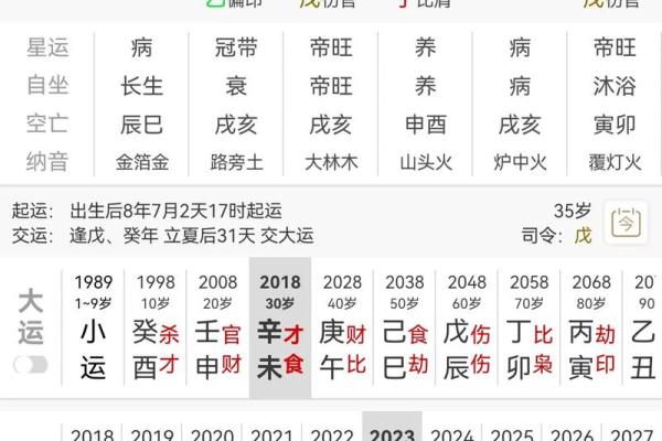 姻缘配对(八字姻缘配对)