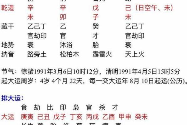 夫妻八字婚配测算,夫妻八字婚配测算免费