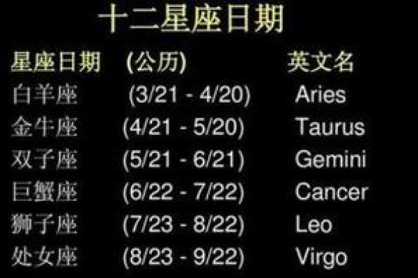 双子几月几日到几月-双子座最合不来的三大星座