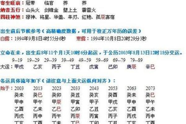 生辰八字合婚(生辰八字合婚查询)