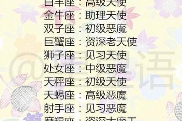 双子座的永久幸运色(双子座的本命颜色)