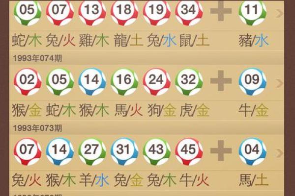 2028年是属什么生肖，今年多大了、2028年是属什么生肖,今年多大了啊