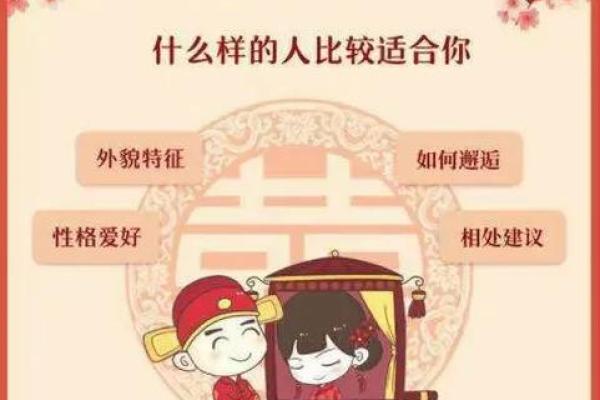 八字免费合婚、八字免费合婚配对