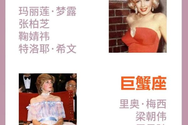 双子座名人,历史双子座名人