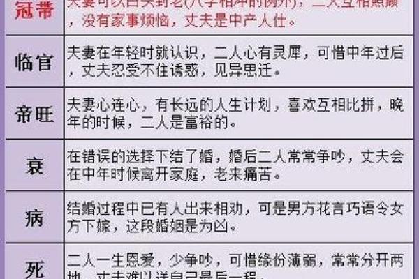 姓名测婚姻配对免费-姓名测试婚姻配对免费测试