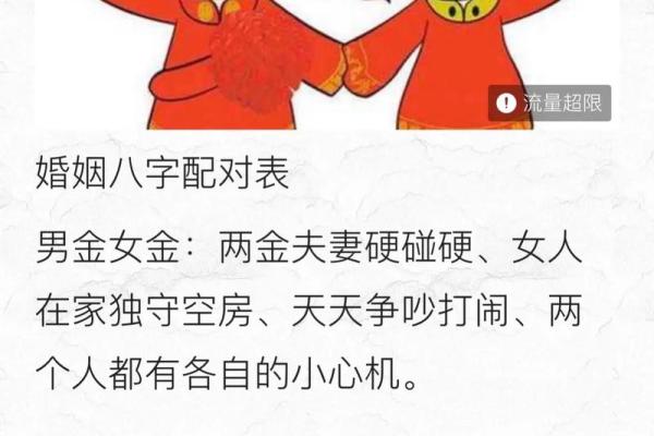 姓名测婚姻配对免费-姓名测试婚姻配对免费测试