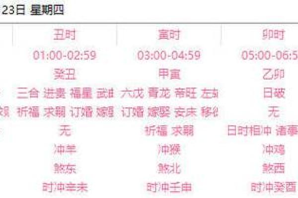 双子座是几月几日出生-双子座是几月几日出生的阴历生日