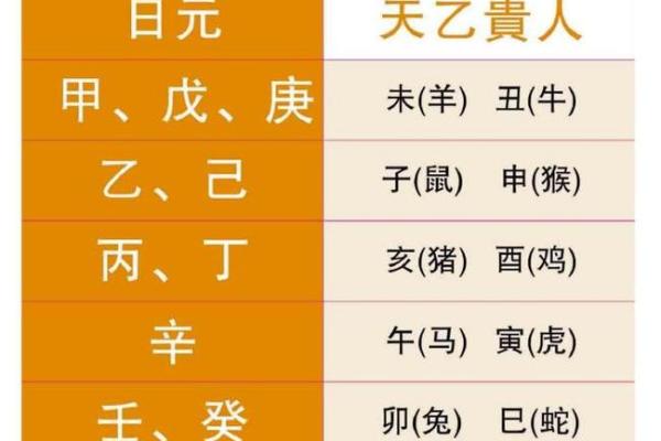 四柱八字详解_四柱八字详解免费版