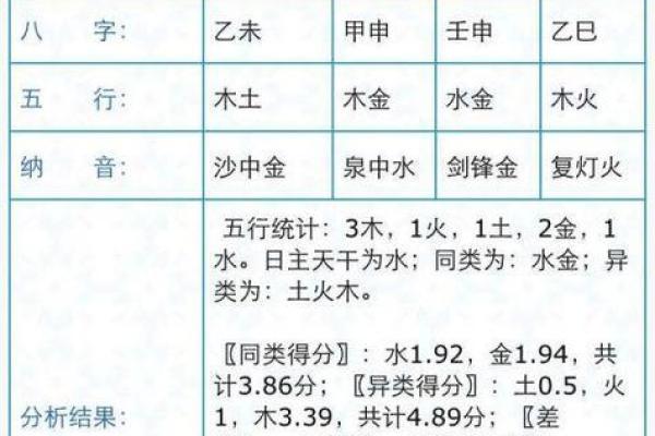 免费姓名配对_姓名配对