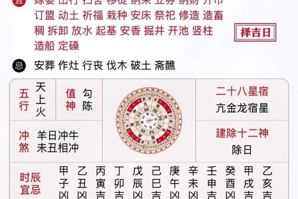 2024腊月安香吉日查询 年末祈福安香吉日选择
