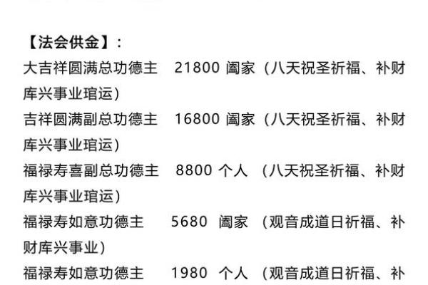 祈福纳祥 2024年12月祈福时间选择