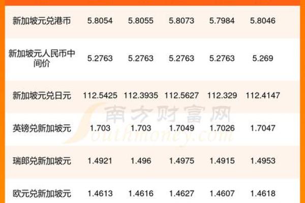 2024年12月开市吉日一览 助您事业蒸蒸日上