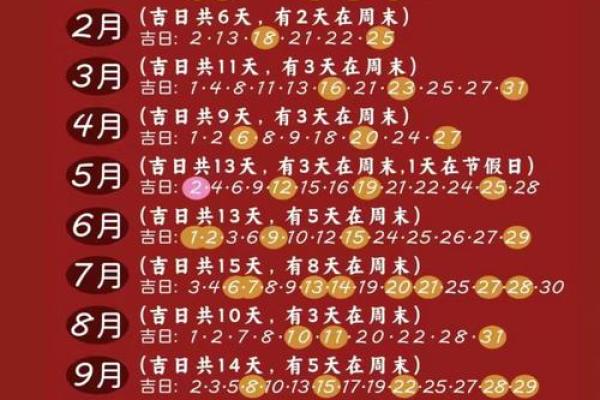 2024年12月生孩子好日子 为宝宝的未来加分