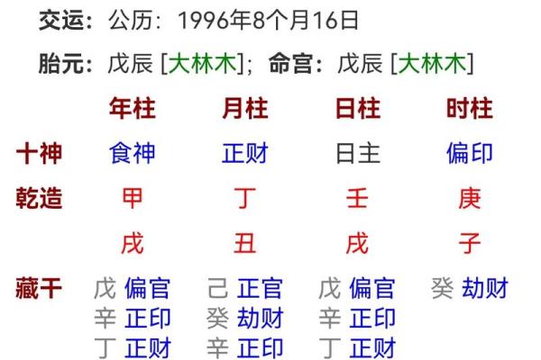 2024年12月入户门吉日详解 传统文化与现代生活的完美结合
