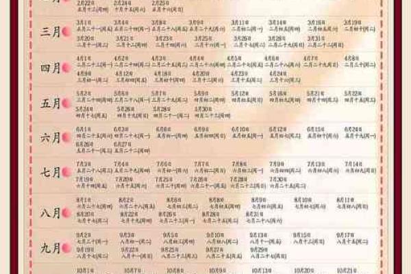 抓住好孕气 2024年12月求子吉日一览