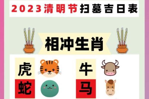 2024年12月上香吉日 祈福转运最佳时机
