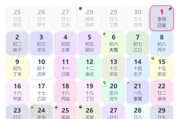 岁末安灶迎好运2024 12月吉日一览