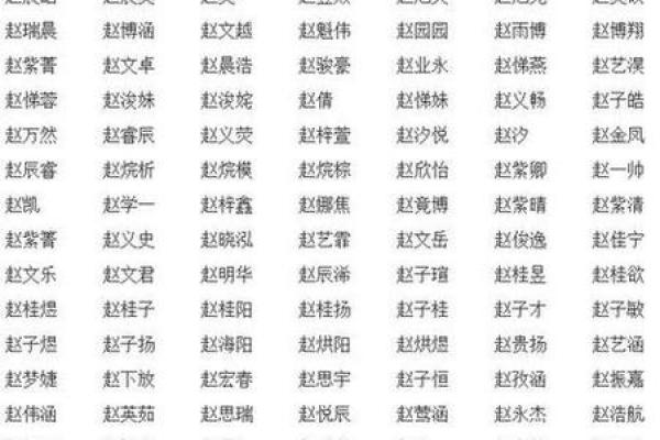 12月出生宝宝取名技巧 结合五行八字的吉利名字