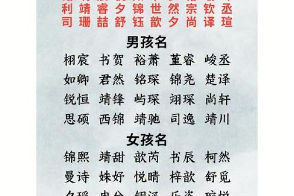 12月出生宝宝取名技巧 结合五行八字的吉利名字