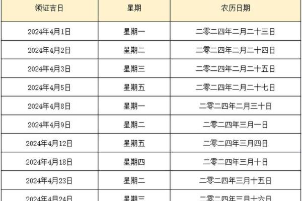 2024年12月剃头吉日查询 为宝宝选择最合适的剃头时间