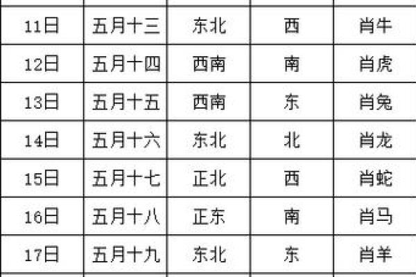 年末财运大爆发 2024年12月财神方位了解