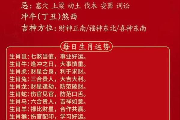 2024年12月最佳上梁吉日 龙年腊月上梁黄道吉日