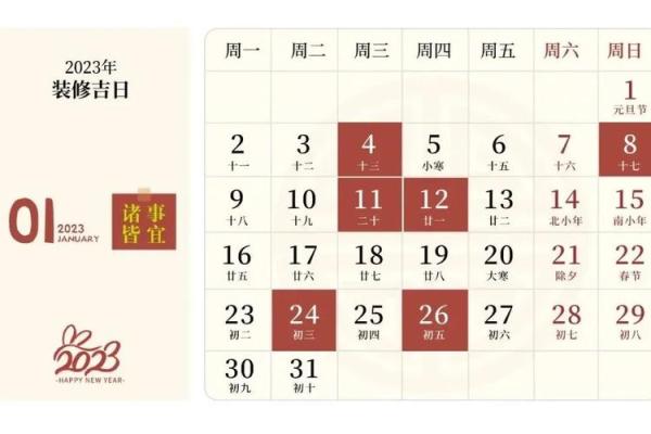 2024年12月装修开工吉日 营造家居好运的开始