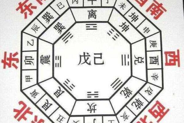 月财位在哪里 2024年如何催旺财运