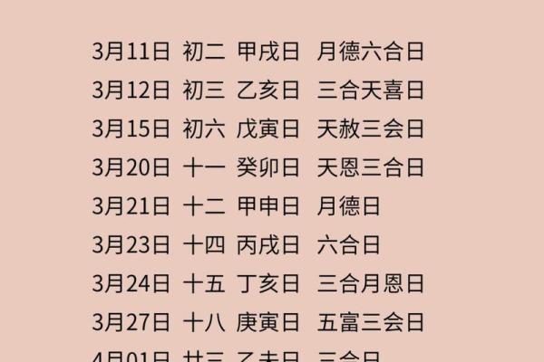 12月理发选吉日 2024年好运从头来