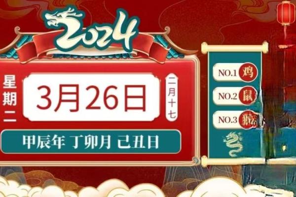 2024年12月开业吉日宜忌 助您趋吉避凶