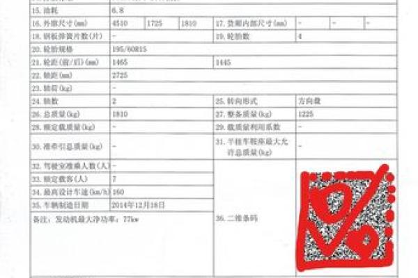 2024年12月买车吉日查询 腊月喜提新车好日子