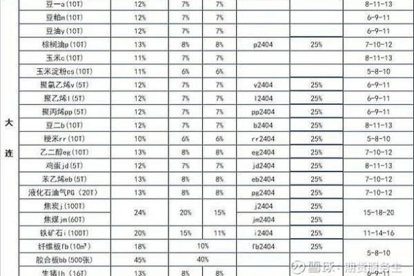 2024年12月安门吉日一览 助您运筹帷幄