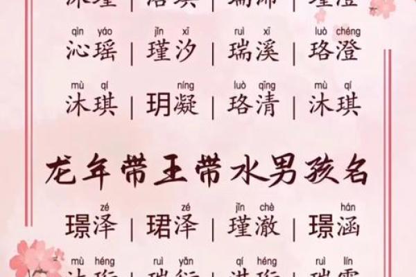 2024年12月最佳生育日期 为宝宝挑选一个好日子