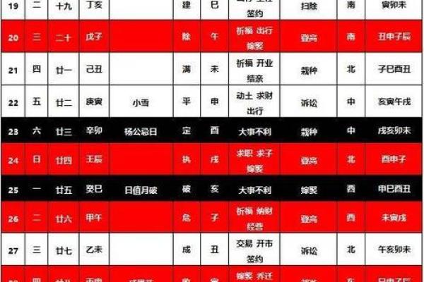 岁末年初搬新家 2024年12月黄道吉日
