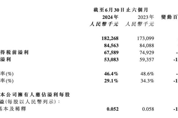 2024年12月祈福宝典 趋吉避凶迎新年