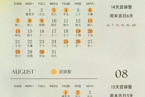 2024年12月最佳婚嫁吉日 腊月结婚黄道吉日详解