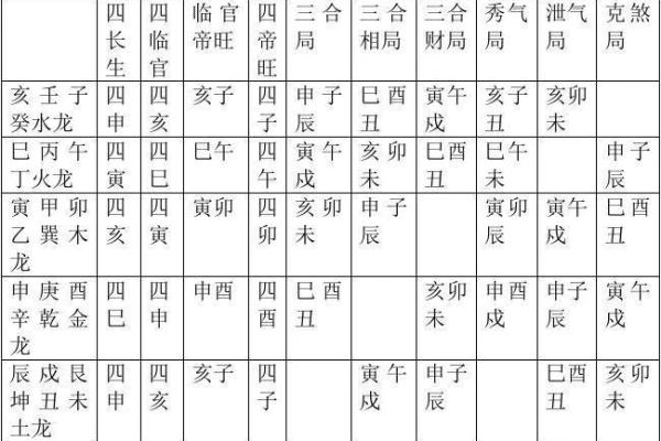 2024癸卯年12月拆墙吉日速查 岁末动土拆房择日参考