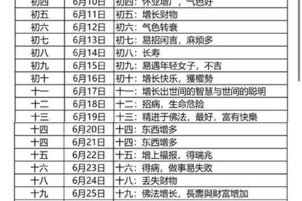 把握年末开运时机 十二月理发吉日不容错过