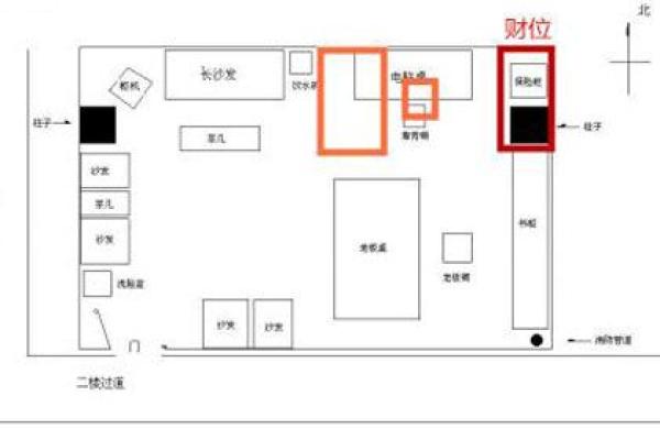 岁末财神送福来 2024十二月财位详解