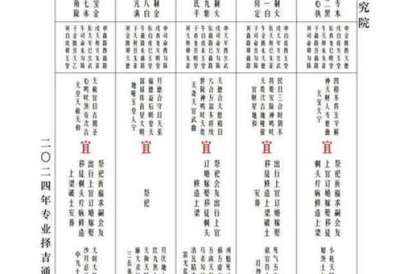 2024年12月订婚吉日速查 抓住幸福的尾巴