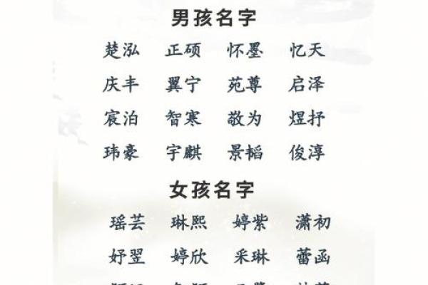 2024年12月剖腹产择吉指南 为宝宝选择一个好生辰