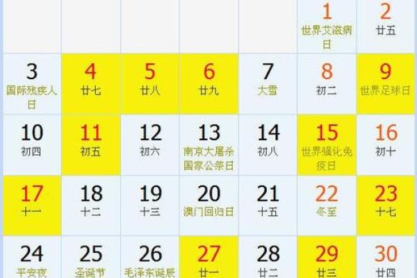 2024十二月出行吉日宜忌 趋吉避凶出行指南