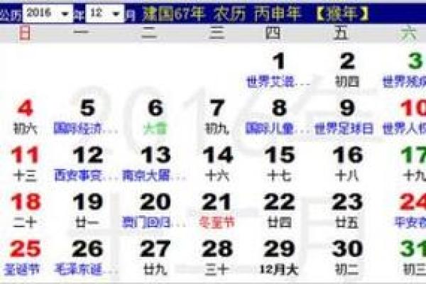 2024年12月理发择吉 十二月剪发好日推荐