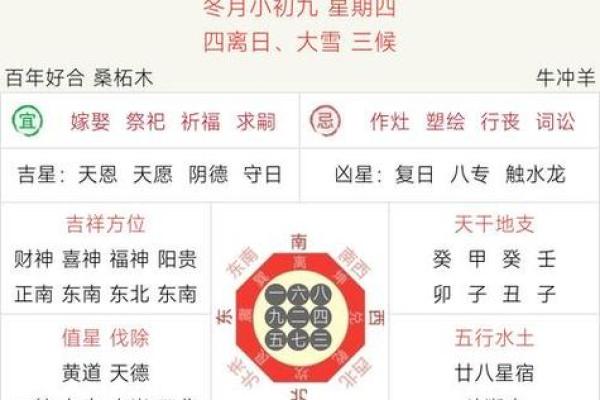 迎接新生命 2024年12月求子吉日推荐